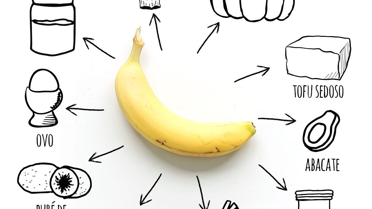 substituir banana nas receitas